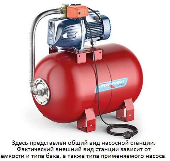 Насосная станция 6CRm 90 - CL100 с/х в Челябинске 